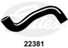 22381
